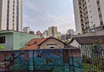 Terreno em condomínio fechado à venda na avenida getúlio vargas, 373, baeta neves, são bernardo do campo, 400 m2 por r$ 1.500.000