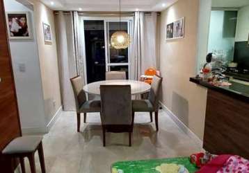 Apartamento com 2 quartos à venda na rua maria aparecida lila montovani ortiz, 63, jardim guapituba, mauá, 75 m2 por r$ 450.000