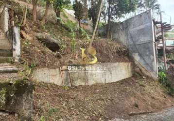 Terreno em condomínio fechado à venda na rua santa cândida, 29, charitas, niterói por r$ 300.000