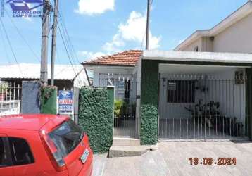 Casa terrea locação vila nivi,  30m²