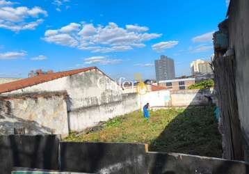 Terreno para venda em são caetano do sul, barcelona