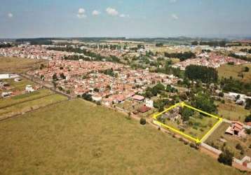 Terreno de chácara à venda - jardim zelinda, franca/sp