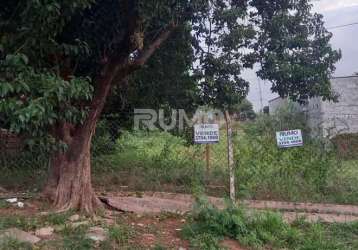 Terreno à venda na rua luís vicentim sobrinho, 1007, barão geraldo, campinas por r$ 450.000