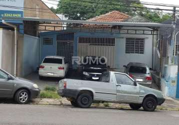 Casa comercial para alugar na avenida governador pedro de toledo, 1583, bonfim, campinas, 111 m2 por r$ 2.500