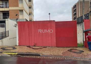 Terreno comercial à venda na rua uruguaiana, 1321, bosque, campinas por r$ 440.000