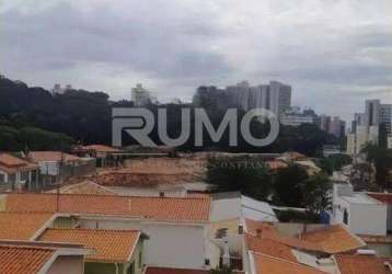 Apartamento com 2 quartos à venda na rua uruguaiana, 1309, bosque, campinas, 104 m2 por r$ 430.000