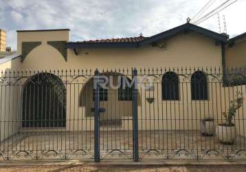 Casa comercial para alugar na rua falcão filho, 284, botafogo, campinas, 100 m2 por r$ 4.000