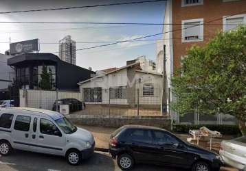 Terreno comercial à venda na avenida joão mendes júnior, 443, cambuí, campinas por r$ 2.470.000