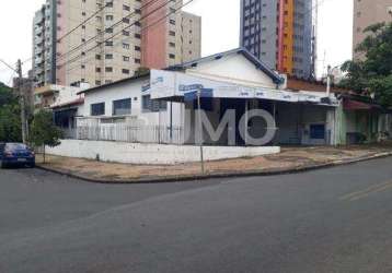 Casa comercial com 2 salas à venda na rua doutor sampaio peixoto, 80, cambuí, campinas, 309 m2 por r$ 2.200.000