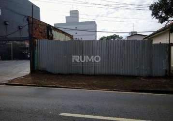 Terreno comercial à venda na doutor alberto sarmento, 814, castelo, campinas por r$ 980.000