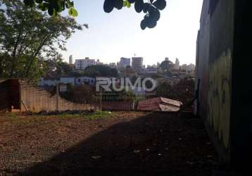 Terreno comercial à venda na avenida doutor jesuíno marcondes machado, s/n, chácara da barra, campinas por r$ 790.000