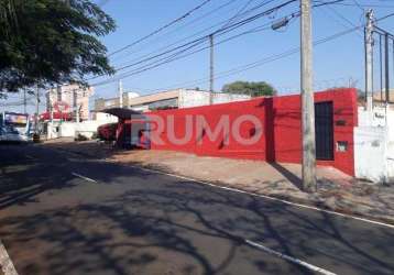 Terreno comercial à venda na avenida francisco josé de camargo andrade, 889, jardim chapadão, campinas por r$ 5.300.000