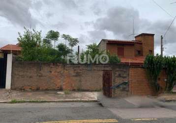 Terreno à venda na rua clodomiro ferreira camargo, 225, jardim chapadão, campinas por r$ 350.000