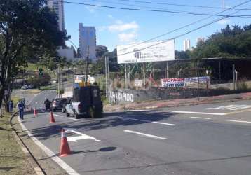 Terreno comercial à venda na rua sebastião bueno mendes, 560, jardim chapadão, campinas por r$ 3.500.000