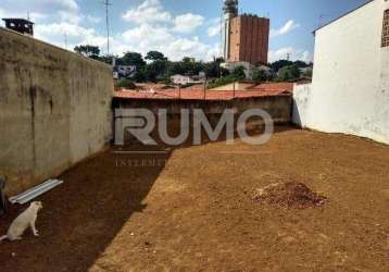 Terreno comercial à venda na rua padre camargo lacerda, 874, jardim chapadão, campinas por r$ 420.000