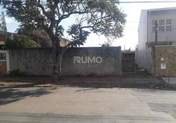 Terreno comercial à venda na rua alfredo de almeida, 199, jardim eulina, campinas por r$ 361.000