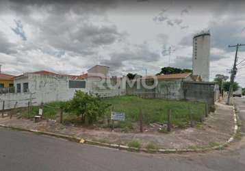 Terreno comercial à venda na rua altemiro de sousa leite, 201, jardim eulina, campinas por r$ 359.000