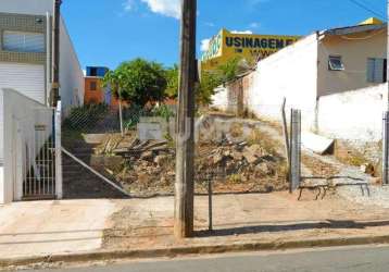 Terreno comercial à venda na ernesto bristotti, 169, jardim myrian moreira da costa, campinas por r$ 380.000