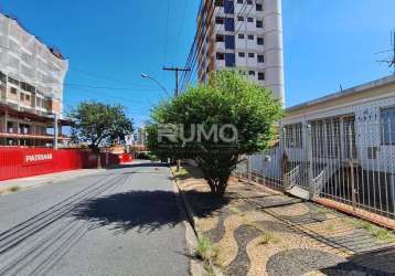 Casa comercial para alugar na rua allan kardec, 59, jardim proença, campinas, 100 m2 por r$ 2.600