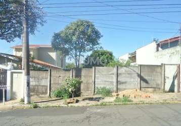 Terreno à venda na rua cristóvão bonini, .988, jardim proença, campinas por r$ 460.000