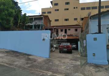 Casa com 1 quarto à venda na rua oswaldo silva, 7, jardim são josé, campinas, 65 m2 por r$ 260.000