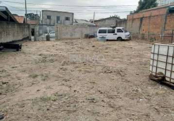 Terreno comercial à venda na rua professora conceição ribeiro, 170, jardim do lago continuação, campinas por r$ 260.000