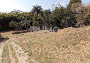 Terreno comercial à venda na rua heitor penteado, 1319 a, joaquim egídio, campinas por r$ 650.000