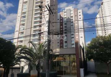 Apartamento com 2 quartos à venda na rua josé luiz camargo moreira, 33, mansões santo antônio, campinas, 65 m2 por r$ 700.000