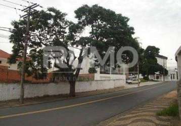 Terreno comercial para alugar na avenida engenheiro carlos stevenson, nova campinas, campinas por r$ 14.000