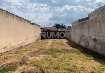 Terreno comercial à venda na carolina prado penteado, 1135, nova campinas, campinas por r$ 1.146.600