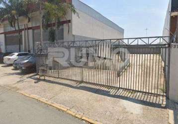 Terreno comercial à venda na rua amância cesarino, 32, parque industrial, campinas por r$ 850.000