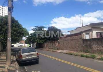 Casa comercial à venda na rua francisco alves de almeida, 470, parque industrial, campinas, 427 m2 por r$ 450.000