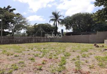 Terreno comercial à venda na rua benedito joice bocchini, 496, parque rural fazenda santa cândida, campinas por r$ 350.000