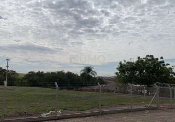 Terreno comercial para alugar na rua leonor ponessi cappelli, 11, parque rural fazenda santa cândida, campinas por r$ 7.000