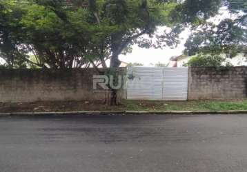 Terreno em condomínio fechado à venda na rua mariazinha leite campagnolli, 1121, parque xangrilá, campinas por r$ 550.000