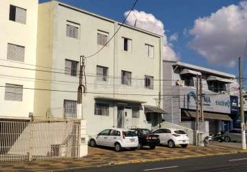 Apartamento com 2 quartos à venda na rua doutor armando sales de oliveira, 194, taquaral, campinas, 70 m2 por r$ 249.000