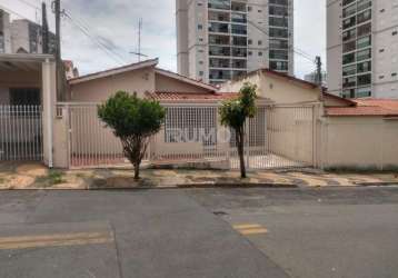 Casa com 2 quartos à venda na rua dona ana gonzaga, 409, taquaral, campinas, 100 m2 por r$ 950.000