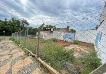 Terreno comercial para alugar na rua cônego pedro bonhomme, 2203, taquaral, campinas, 202 m2 por r$ 3.500