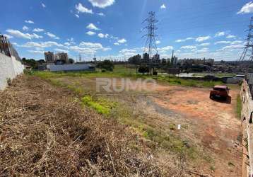 Terreno comercial à venda na avenida iguatemi, 0., vila brandina, campinas por r$ 9.800.000