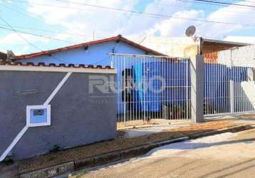 Casa com 2 quartos à venda na rua dos camaiuras, 35, vila costa e silva, campinas, 47 m2 por r$ 300.000