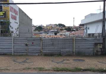 Terreno comercial à venda na avenida jorge tibiriçá, 994, vila joaquim inácio, campinas por r$ 800.000