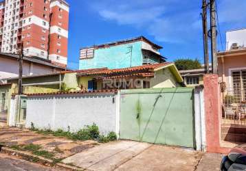 Casa comercial com 3 salas à venda na rua votorantim, 64, vila nova, campinas, 193 m2 por r$ 640.000