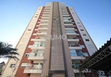 Apartamento com 2 quartos à venda na rua josé luiz camargo moreira, 33, mansões santo antônio, campinas, 66 m2 por r$ 650.000