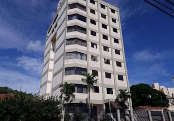 Cobertura com 3 quartos à venda na rua coronel manuel morais, 317, jardim brasil, campinas, 210 m2 por r$ 1.050.000