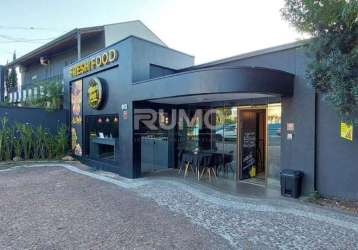 Sala comercial para alugar na avenida doutor jesuíno marcondes machado, 111, nova campinas, campinas, 70 m2 por r$ 7.000