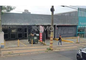 Terreno comercial à venda na avenida barão de itapura, 2216, jardim guanabara, campinas por r$ 3.090.000