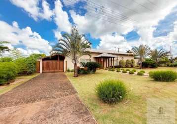 Casa em condomínio fechado com 4 quartos à venda na rua josé konhevalik, 50, recanto santa andréa, cambé, 580 m2 por r$ 3.700.000