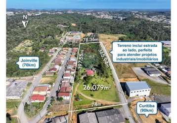 Oportunidade única! terreno industrial com casa lindíssima!