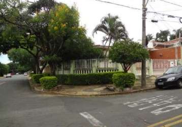 Casa com 3 quartos à venda na rua artur de freitas leitão, 1044, nova campinas, campinas, 178 m2 por r$ 1.300.000