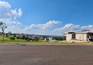 Terreno em condomínio para venda em itu, residencial parque campos de santo antônio ii